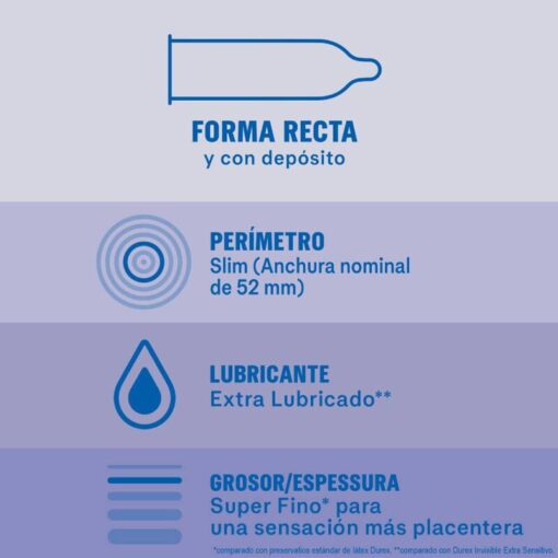 DUREX – INVISIBLE EXTRA LUBRICADO 12 UNIDADES - intimamenities.com