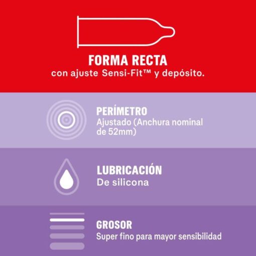 DUREX – SENSITIVO CONTACTO TOTAL 12 UNIDADES - intimamenities.com