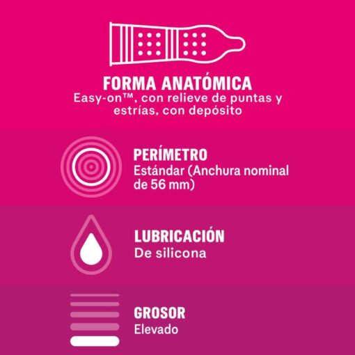 DUREX – DAME PLACER 12 UNIDADES - intimamenities.com