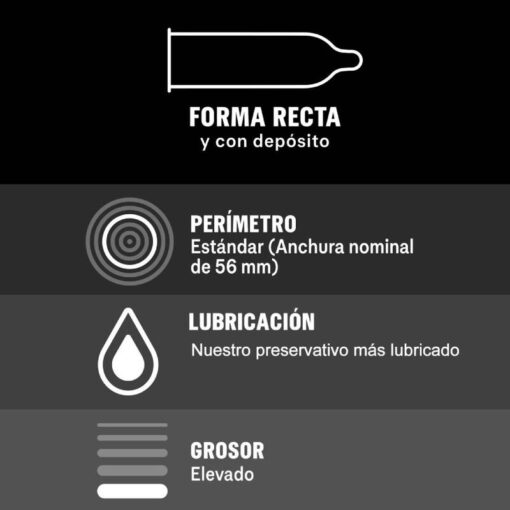 DUREX – PERFECT CONNECTION EXTRA LUBRICACION SILICONA 10 UNIDADES - intimamenities.com