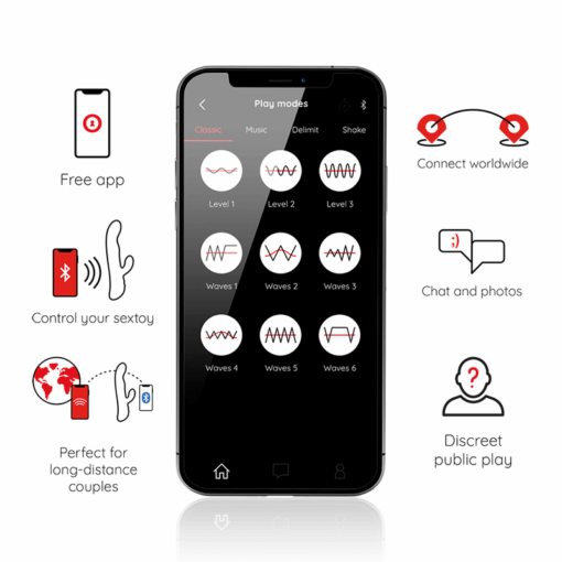 ONINDER – OSLO VIBRACIÓN Y ROTACIÓN ROSA – APLICACIÓN GRATUITA - intimamenities.com