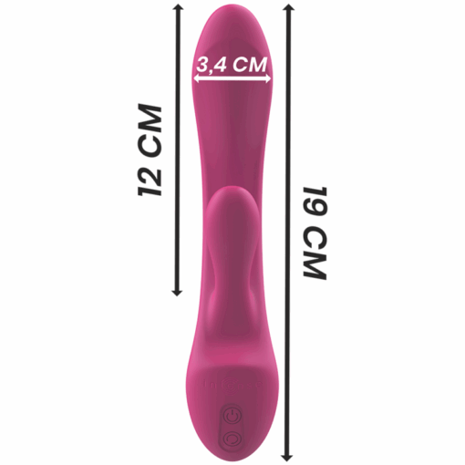INTENSE – LUIGI VIBRADOR RABBIT SILICONA LIQUIDA ROSA - intimamenities.com