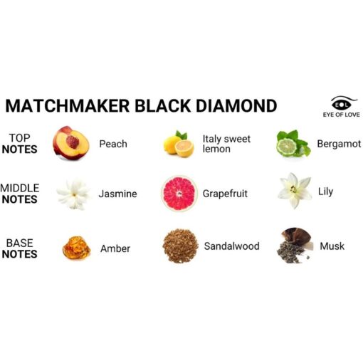 EYE OF LOVE – MATCHMAKER BLACK DIAMOND PERFUME FEROMONAS PARA ÉL 30 ML - intimamenities.com