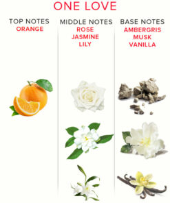 EYE OF LOVE – EOL PHR PERFUME DELUXE 50 ML – ONE LOVE - intimamenities.com