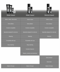 BLACK HOLE – BASE SILICONA CONCENTRADA DILATACION ANAL 30 ML - intimamenities.com