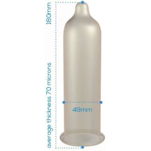 PASANTE – PRESERVATIVO TRIM AJUSTADO BOLSA 144 UNIDADES - intimamenities.com
