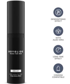 INTIMATELINE – BOYGLIDE DELAY SPRAY EFECTO RETARDANTE 20 ML - intimamenities.com